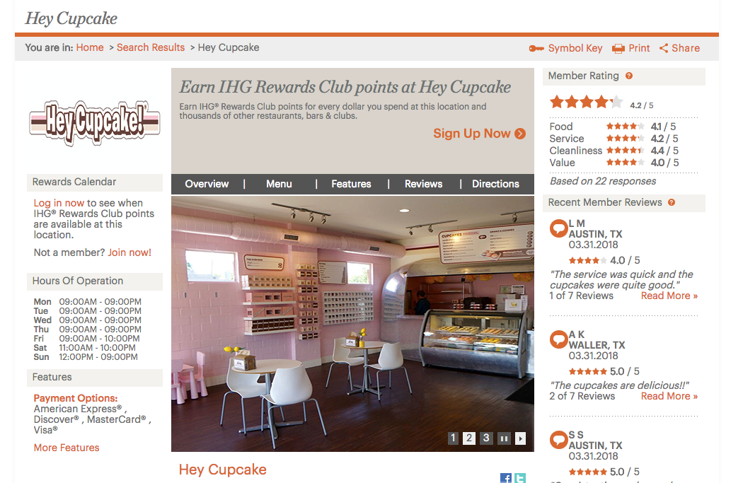 Ihg Rewards Chart