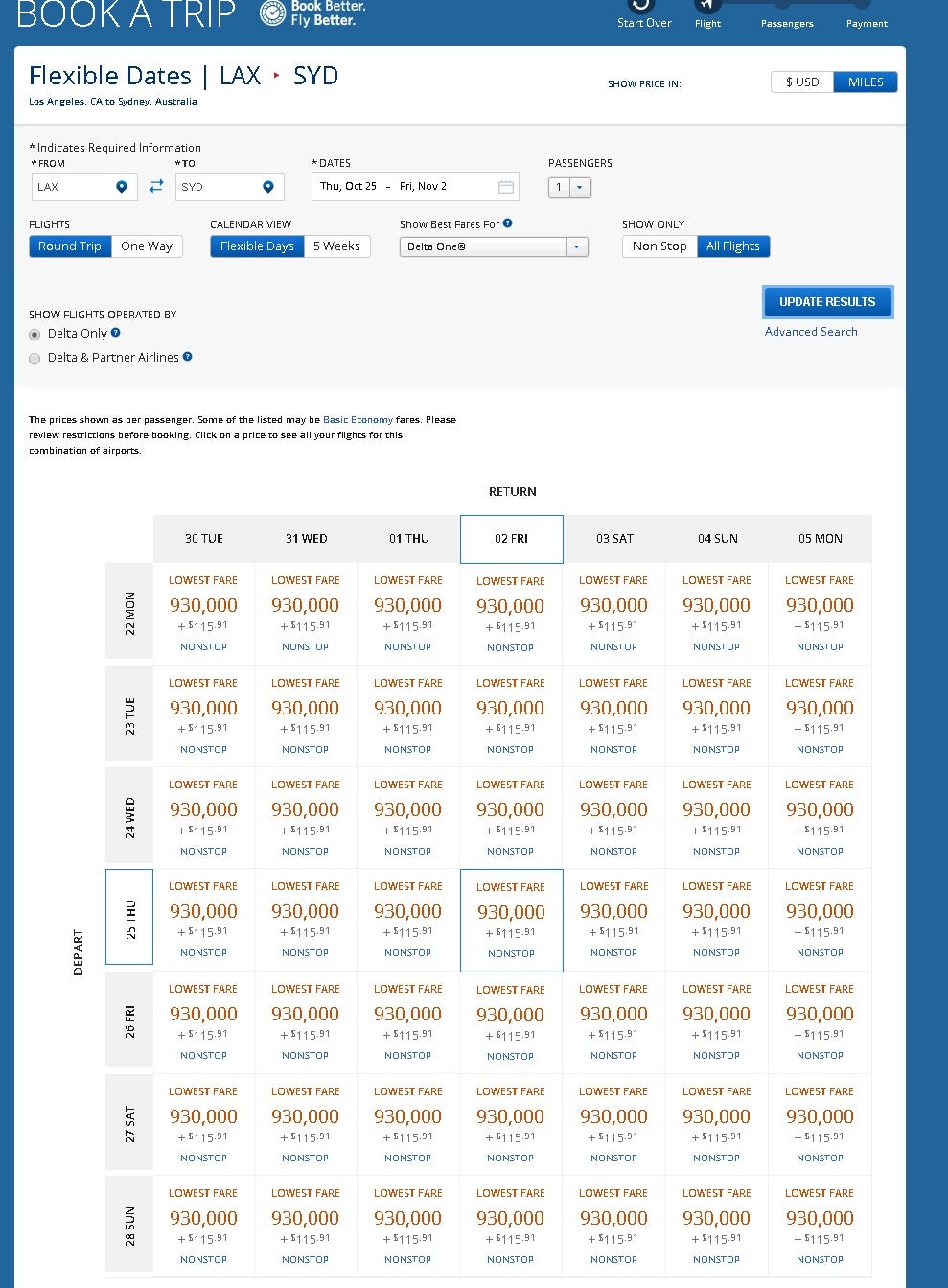 Delta Skymiles Award Chart