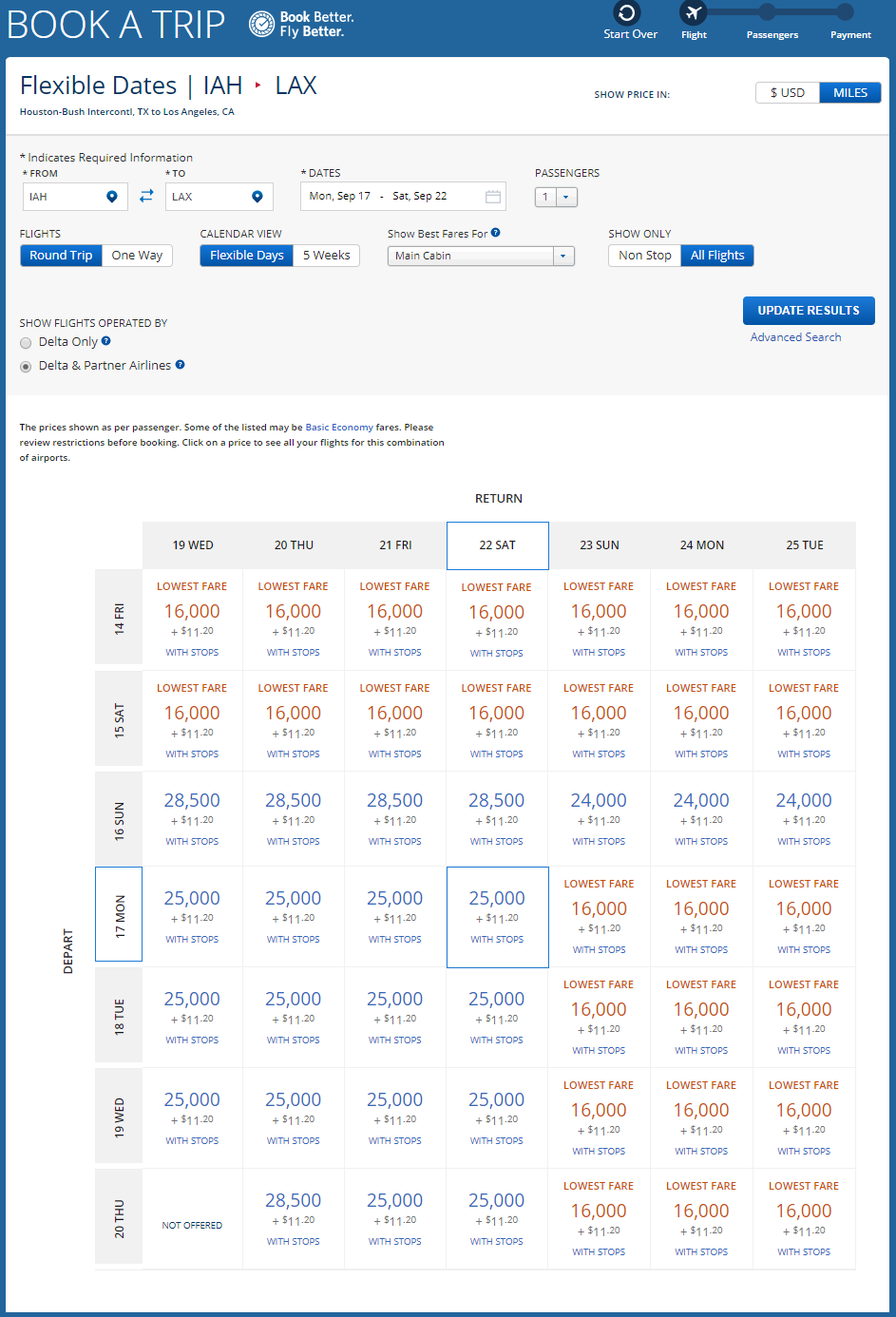 Skymiles Redemption Chart