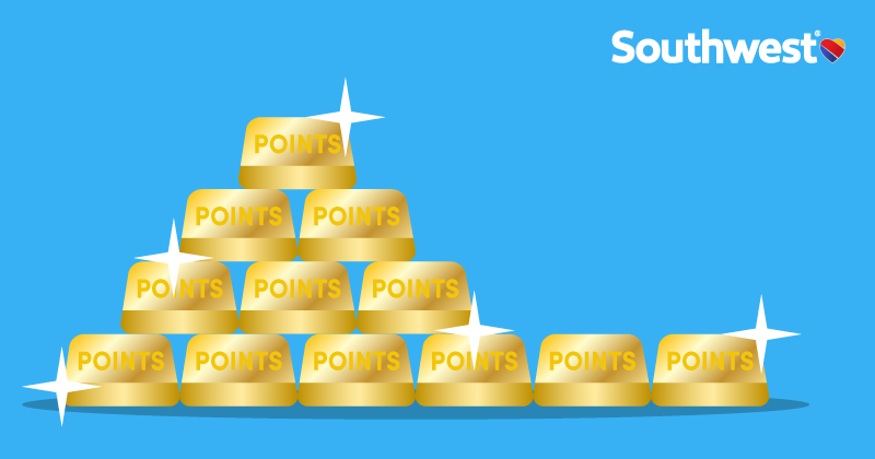 Southwest Points Chart