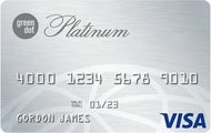 Green Dot Visa® Secured Credit Card