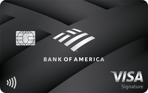 Bank of America® Premium Rewards® credit card review