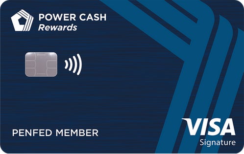 Fidelity Rewards Visa Signature Card, Credit Card