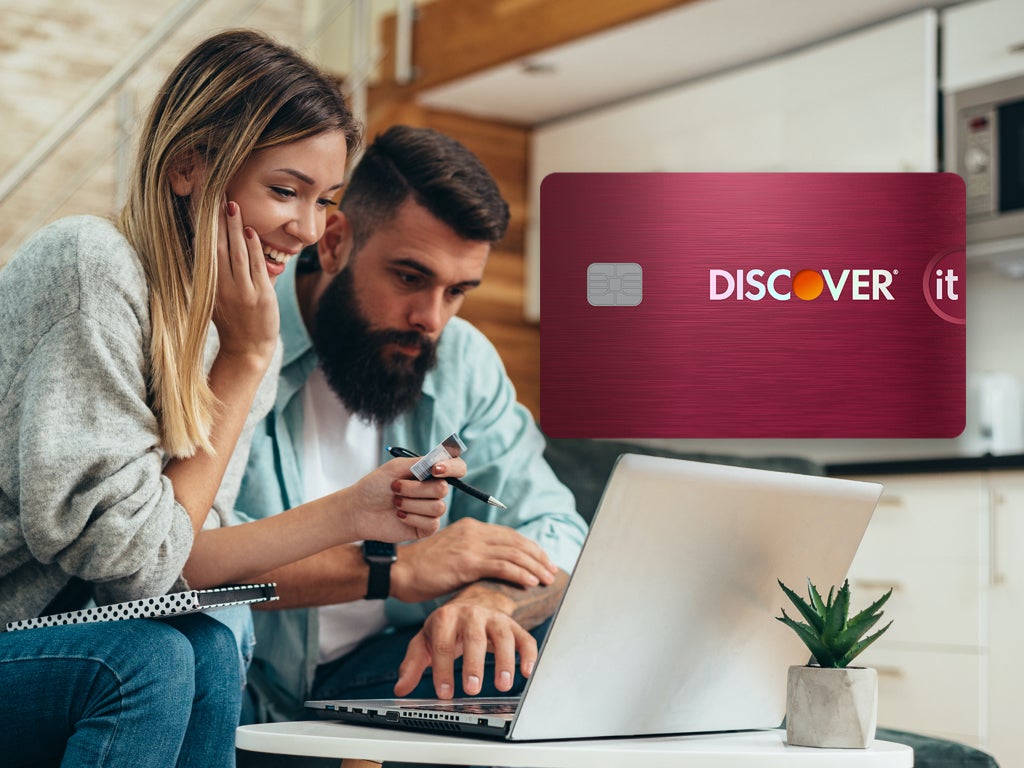 Discover 5% Cash Back Calendar for 2023 - Debit